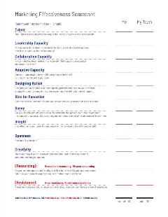 marketing effectiveness scorecard