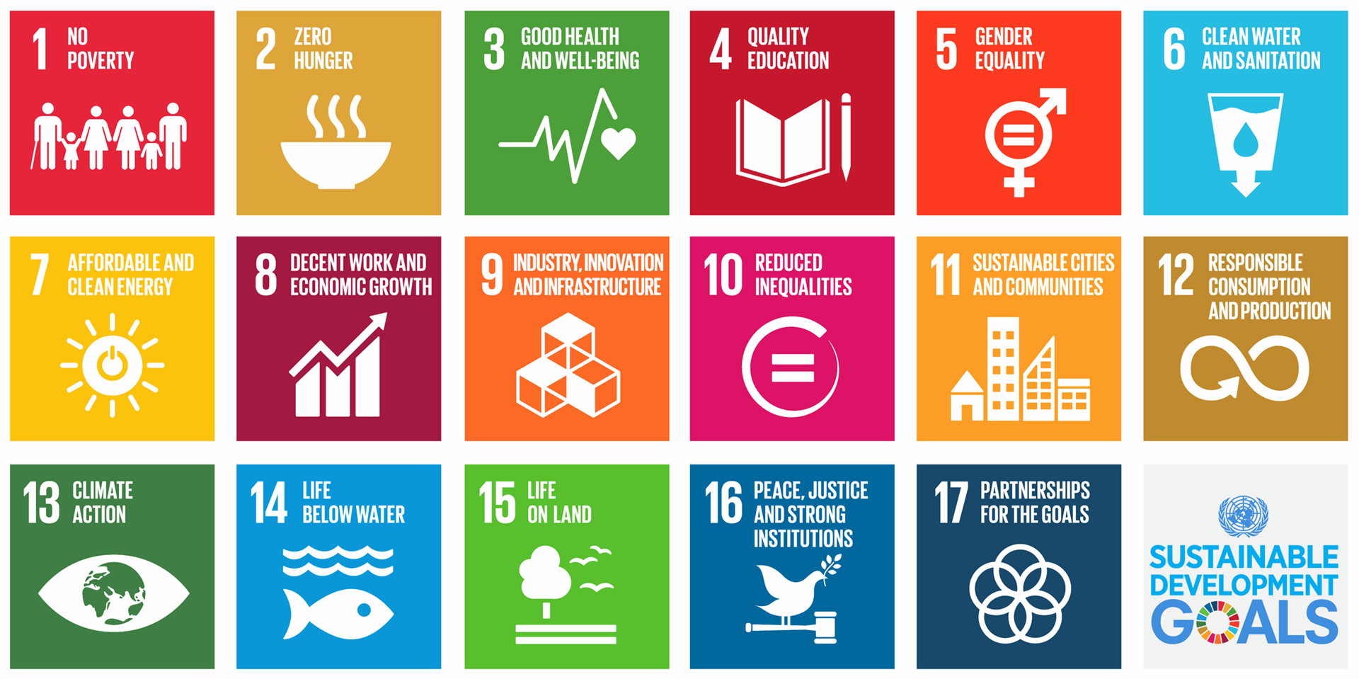 un-17-sustainable-goals UN 17 Sustainable development goals
